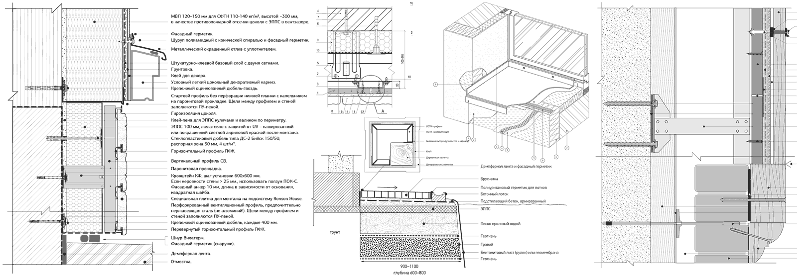 Examples of sheets with drawings and instructions for finishing facades